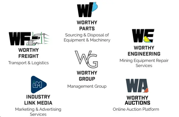Worthy Group Company Logos